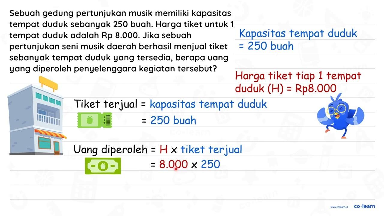 Sebuah gedung pertunjukan musik memiliki kapasitas tempat