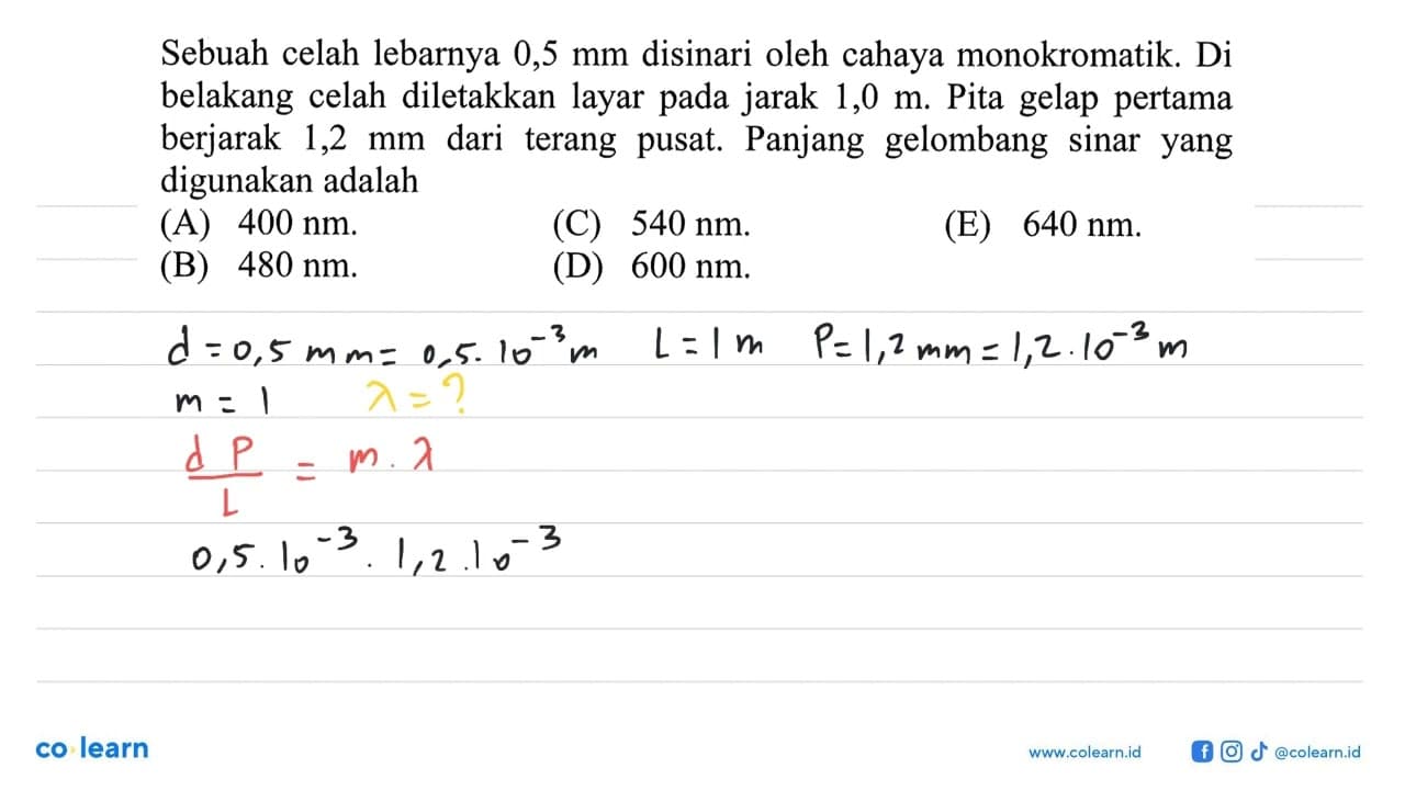 Sebuah celah lebarnya 0,5 mm disinari oleh cahaya