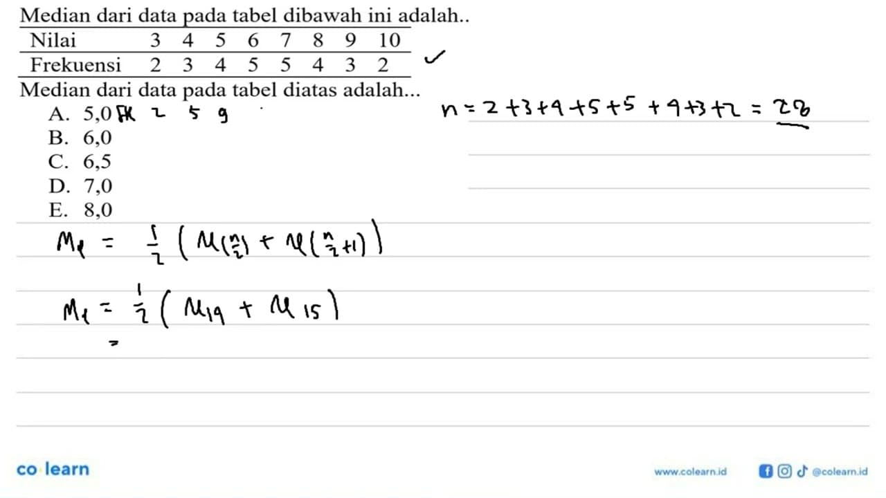 Median dari data pada tabel dibawah ini adalah... Nilai 3 4