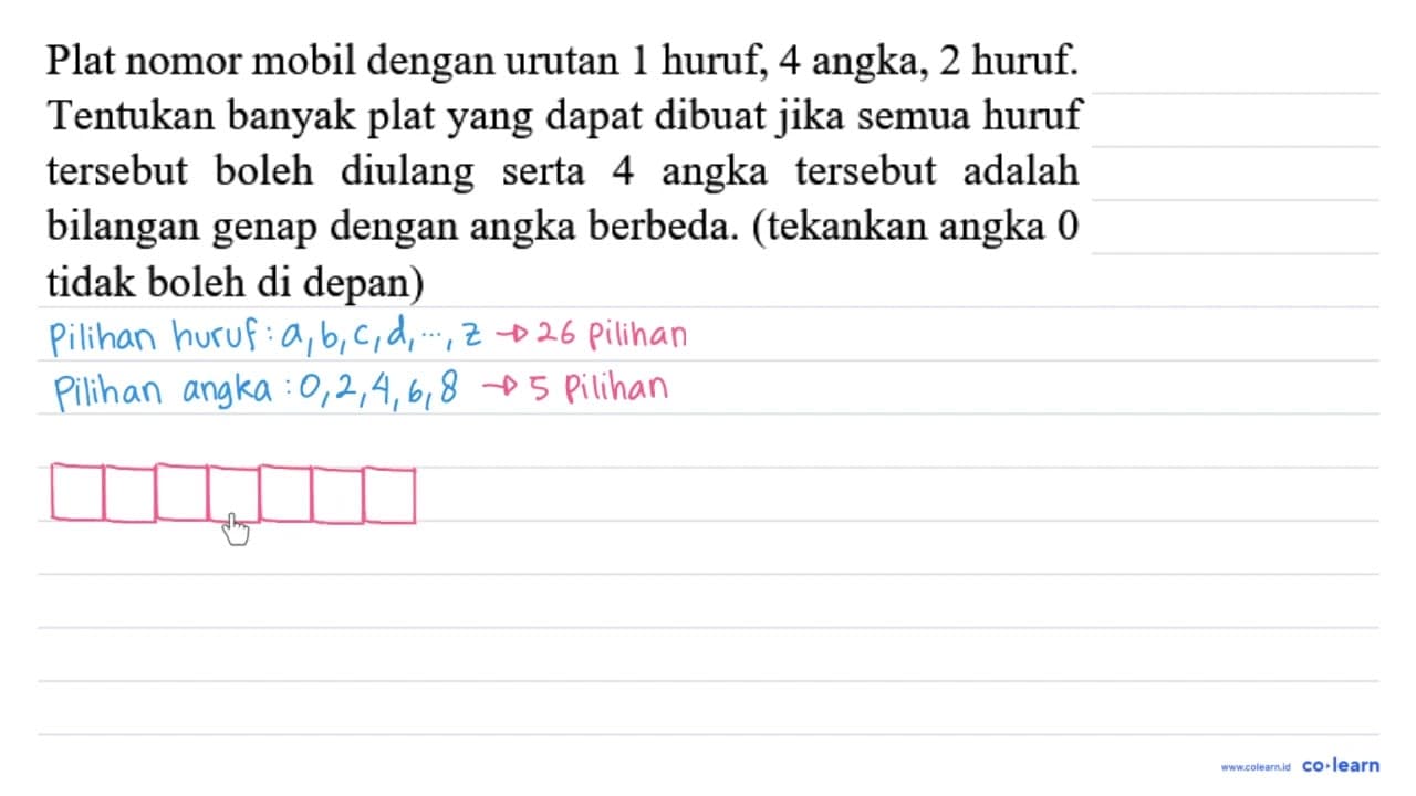 Plat nomor mobil dengan urutan 1 huruf, 4 angka, 2 huruf.