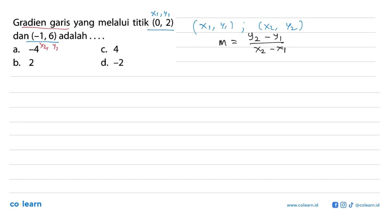 Gradien garis yang melalui titik (0, 2) dan (-1, 6) adalah
