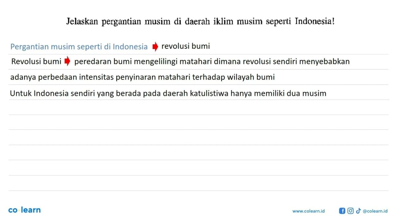 Jelaskan pergantian musim di daerah iklim musim seperti