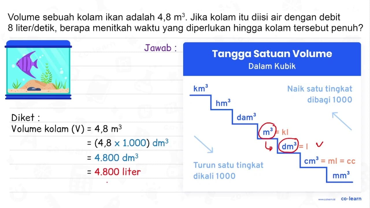 Volume sebuah kolam ikan adalah 4,8 m^3. Jika kolam itu