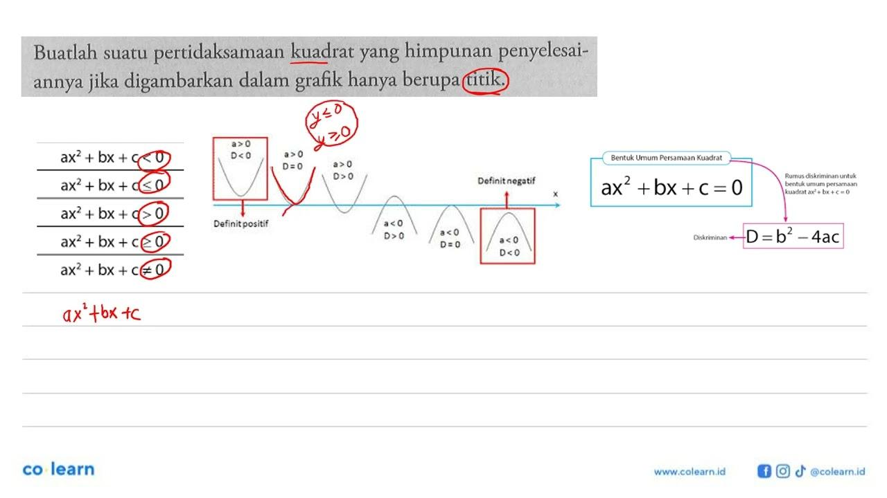 Buatlah suatu pertidaksamaan kuadrat yang himpunan