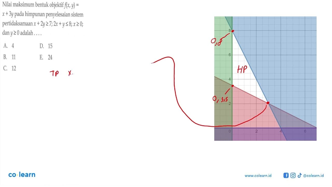 Nilai maksimum bentuk objektif f(x, y)=x+3y pada himpunan