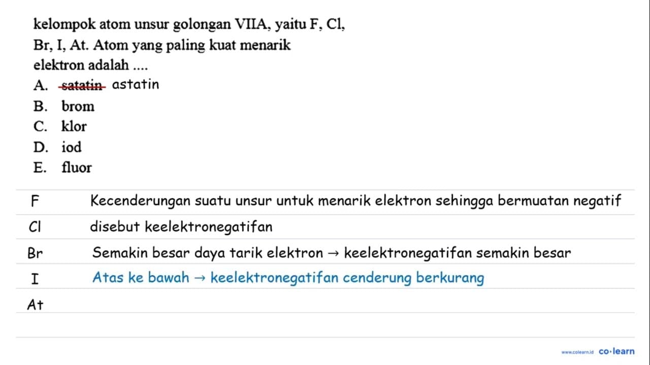 kelompok atom unsur golongan VIIA, yaitu F, Cl , Br, I ,