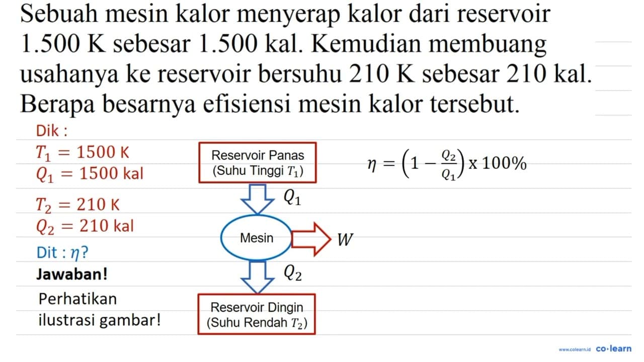 Sebuah mesin kalor menyerap kalor dari reservoir 1.500 ~K