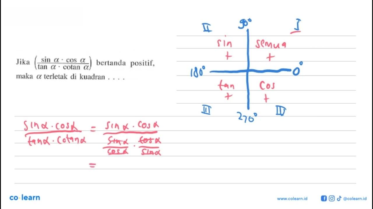 Jika (sin a.cos a)/(tan a.cotan a) bertanda positif, maka a