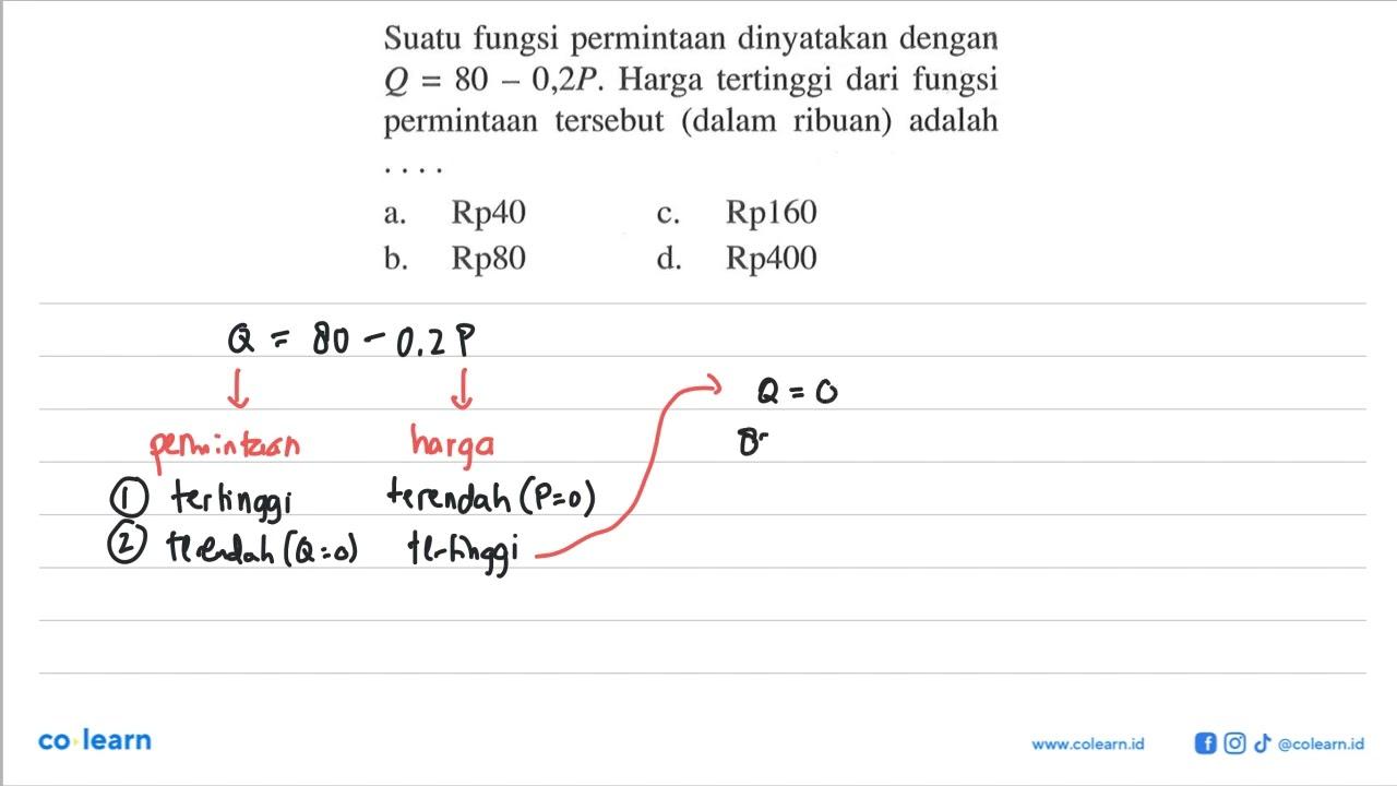 Suatu fungsi permintaan dinyatakan dengan Q = 80-0,2P.