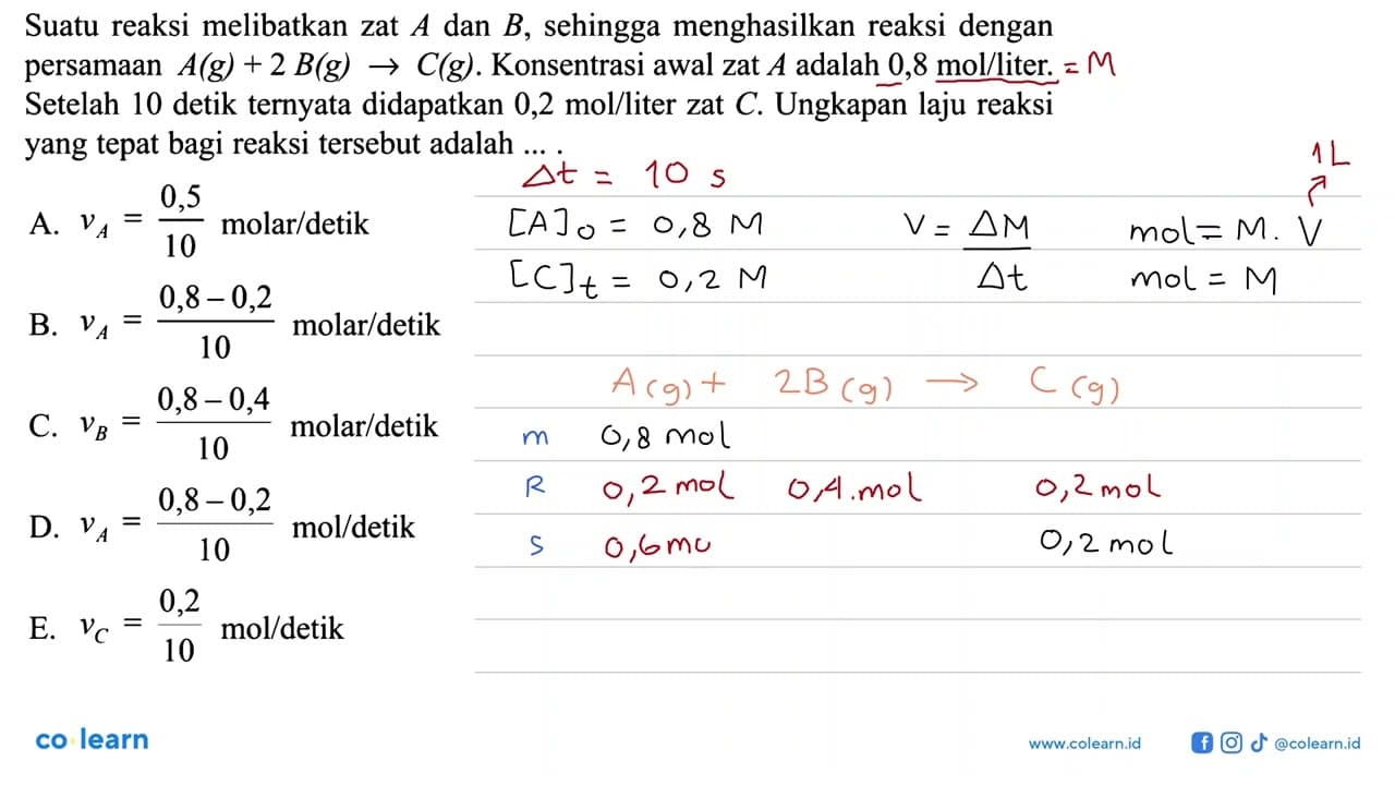 Suatu reaksi melibatkan zat A dan B , sehingga menghasilkan