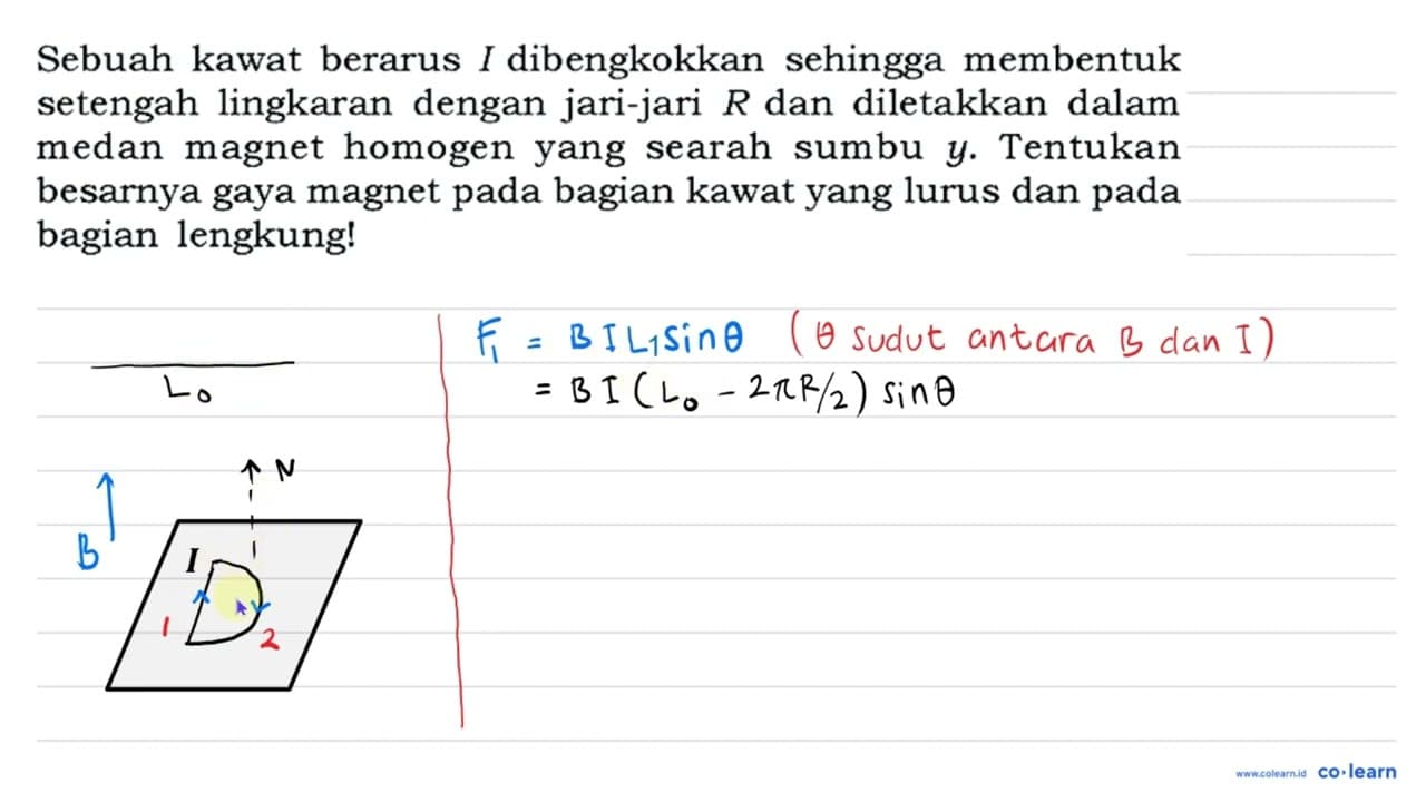 Sebuah kawat berarus I dibengkokkan sehingga membentuk