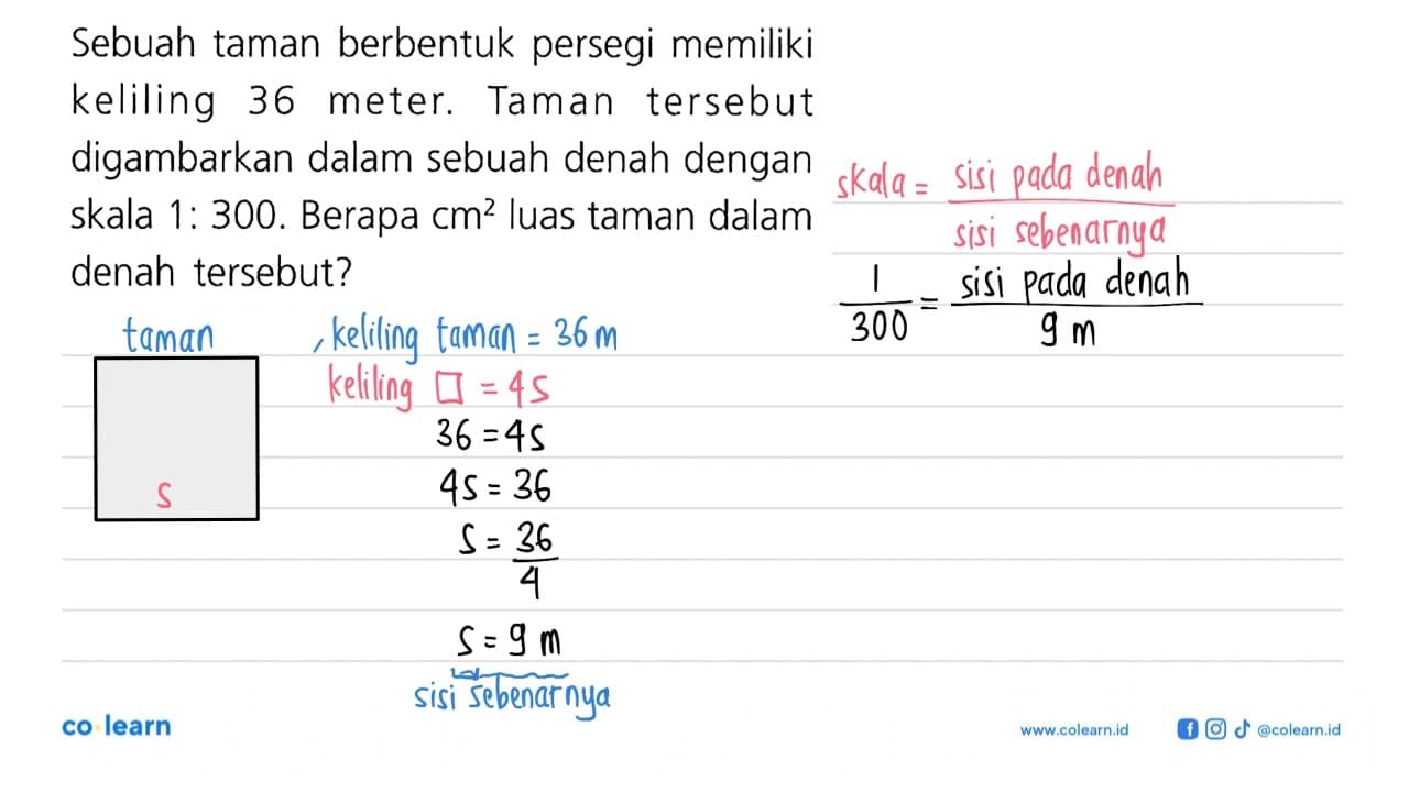 Sebuah taman berbentuk persegi memiliki keliling 36 meter.