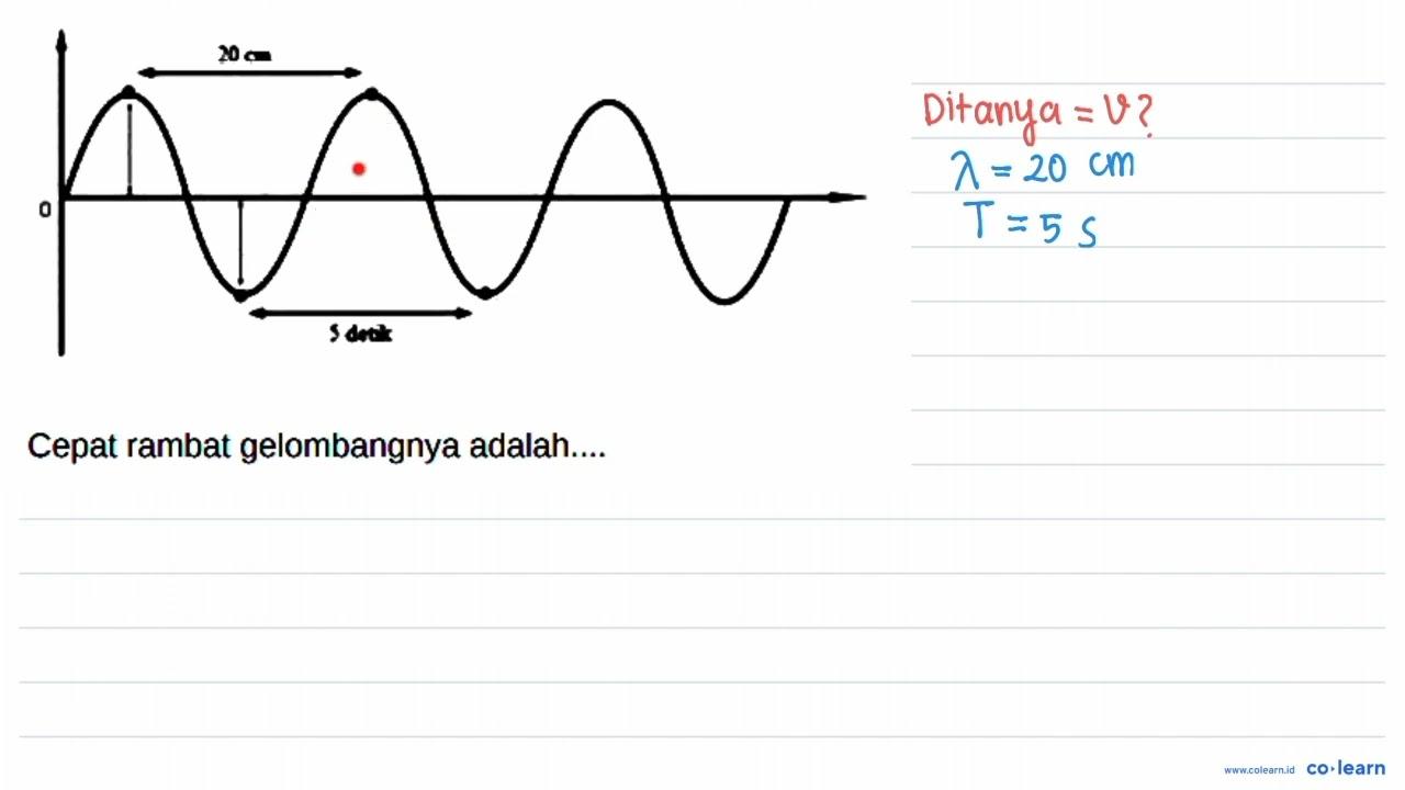 Cepat rambat gelombangnya adalah....