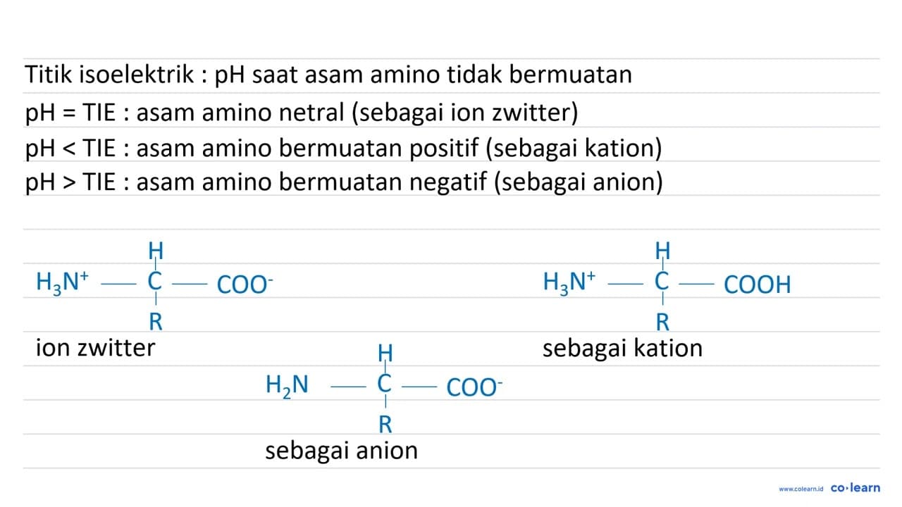 Senyawa dengan rumus : CH3 - CH - CH - COOH CH3 NH2 (1)