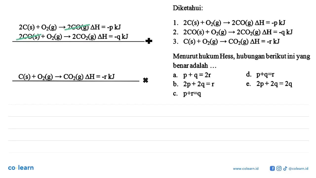 Diketahui:1. 2C(s)+O2(g) -> 2CO(g) delta H=-pkJ 2.