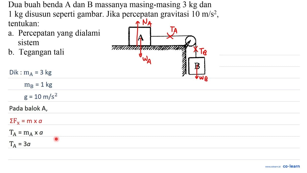 Dua buah benda A dan B massanya masing-masing 3 kg dan 1 kg