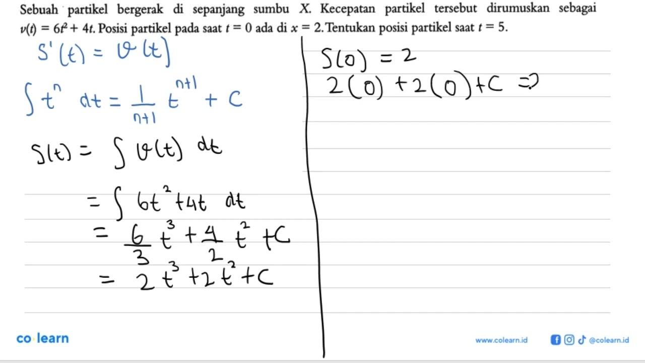 Sebuah partikel bergerak di sepanjang sumbu X. Kecepatan