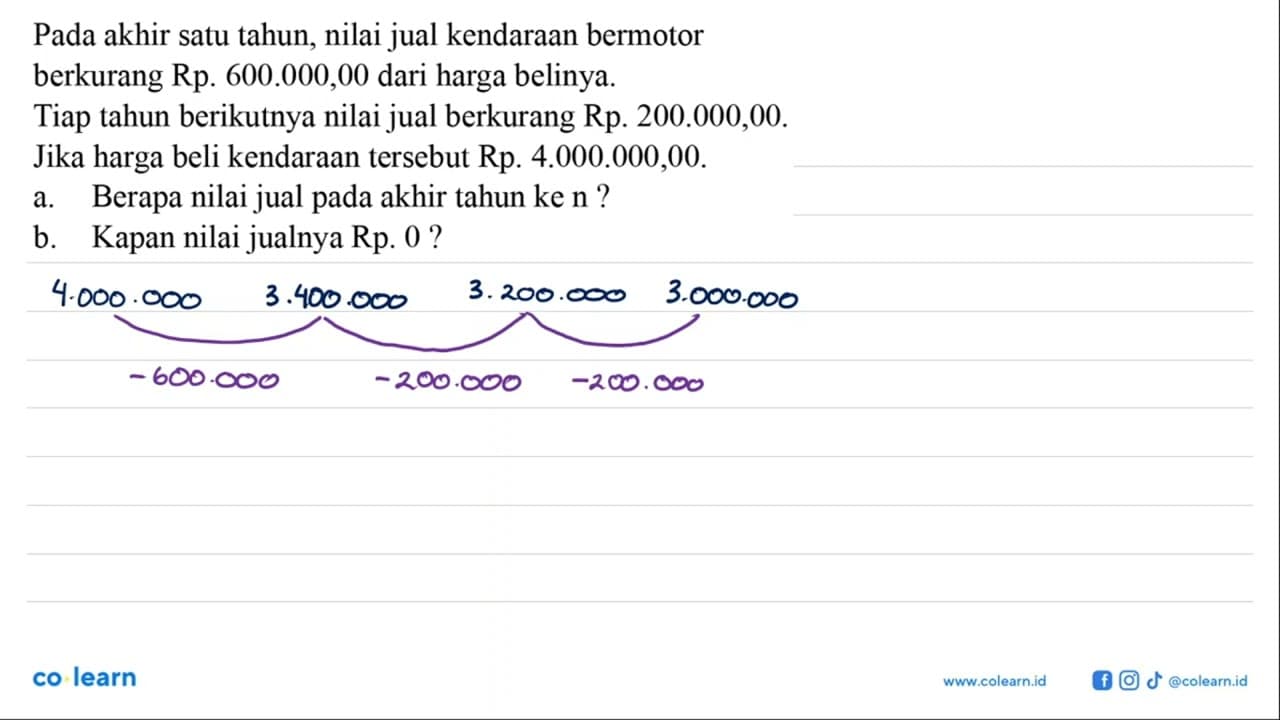 Pada akhir satu tahun, nilai jual kendaraan bermotor