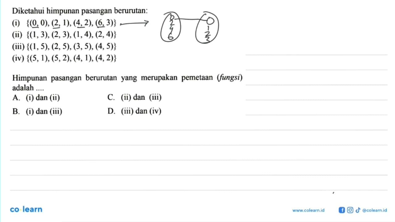 Diketahui himpunan pasangan berurutan: (i) {(0, 0), (2,1),