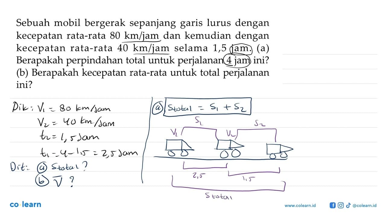 Sebuah mobil bergerak sepanjang garis lurus dengan