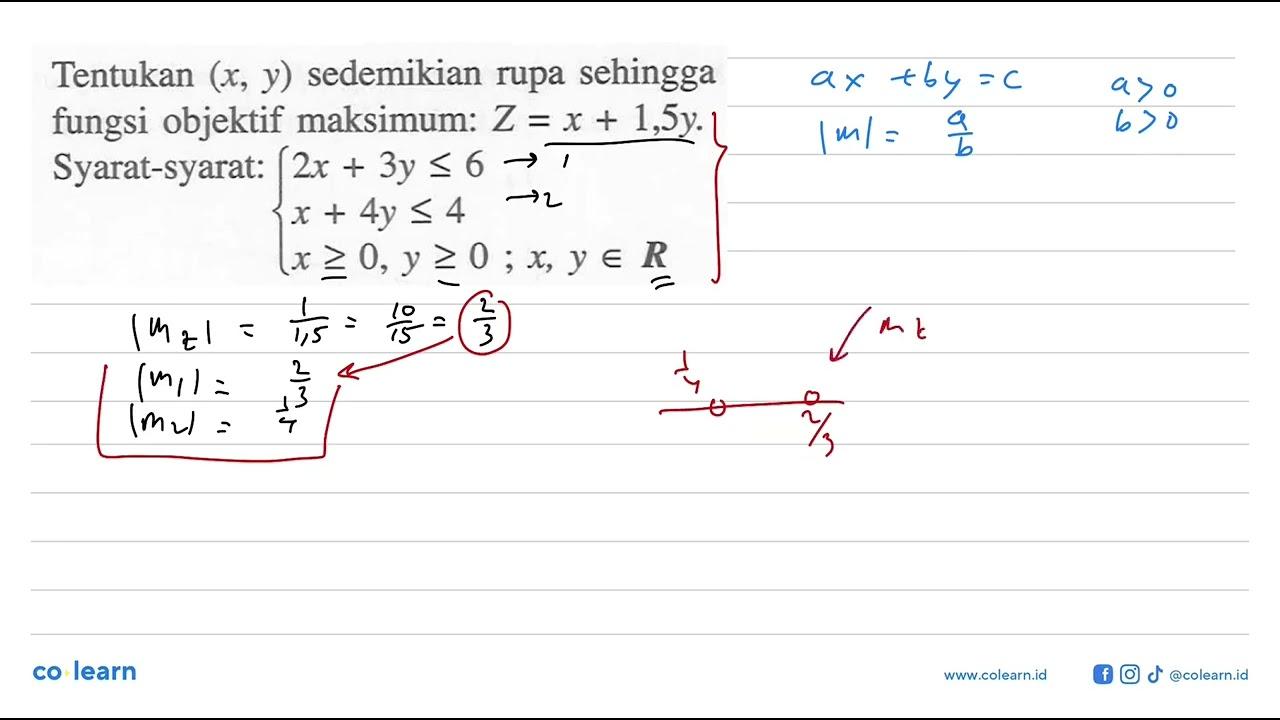 Tentukan (x,y) sedemikian rupa sehingga fungsi objektif