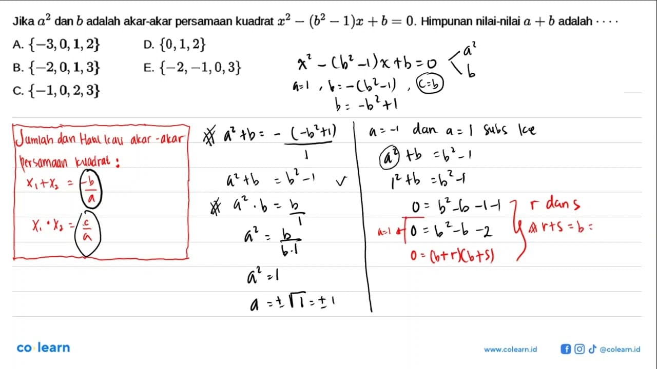 Jika a^2 dan b adalah akar-akar persamaan kuadrat x^2 -