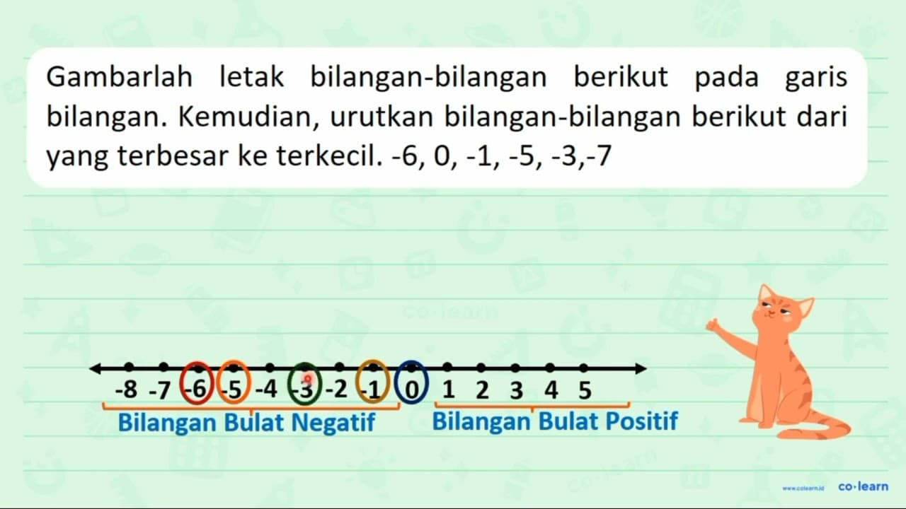 Gambarlah letak bilangan-bilangan berikut pada garis