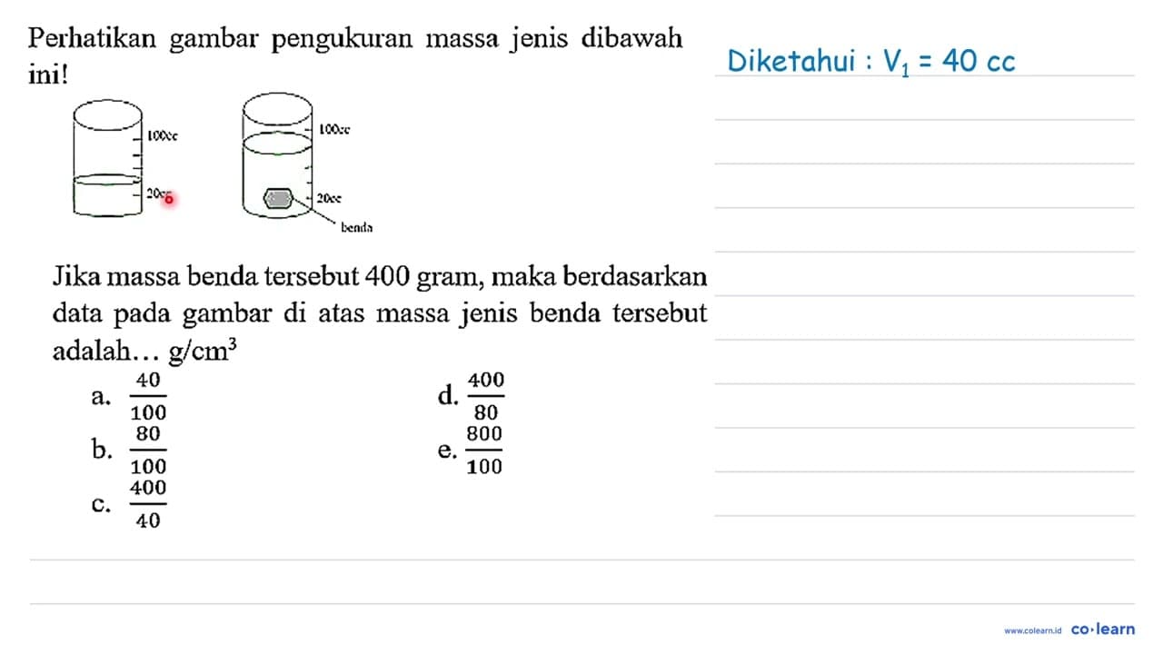 Perhatikan gambar pengukuran massa jenis dibawah ini! Jika