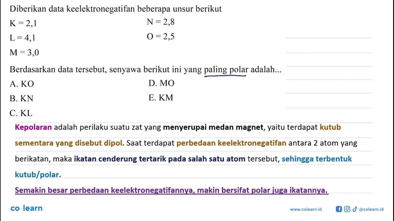 Diberikan data keelektronegatifan beberapa unsur berikut