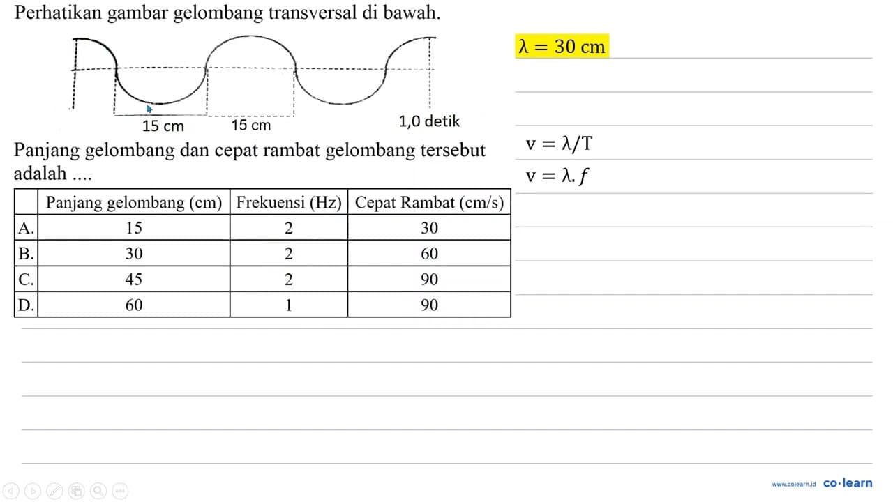 Perhatikan gambar gelombang transversal di bawah. Panjang