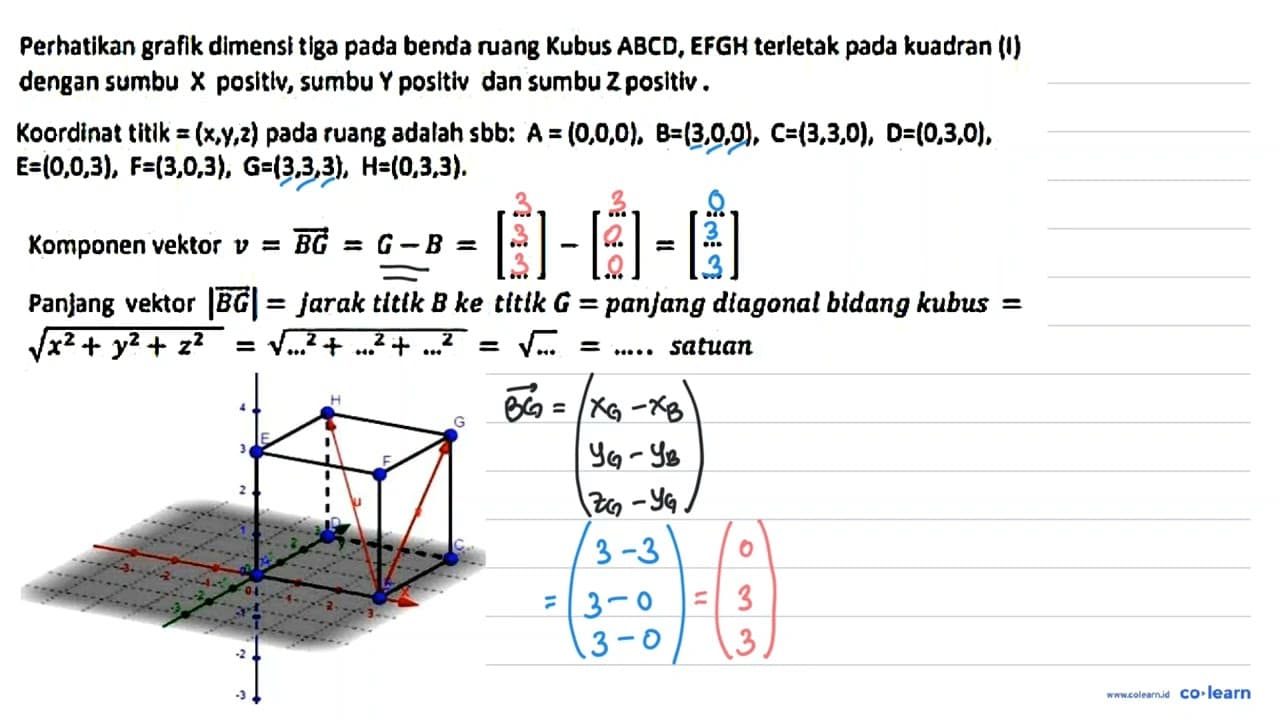 Perhatikan grafik dimensi tiga pada benda ruang Kubus ABCD,