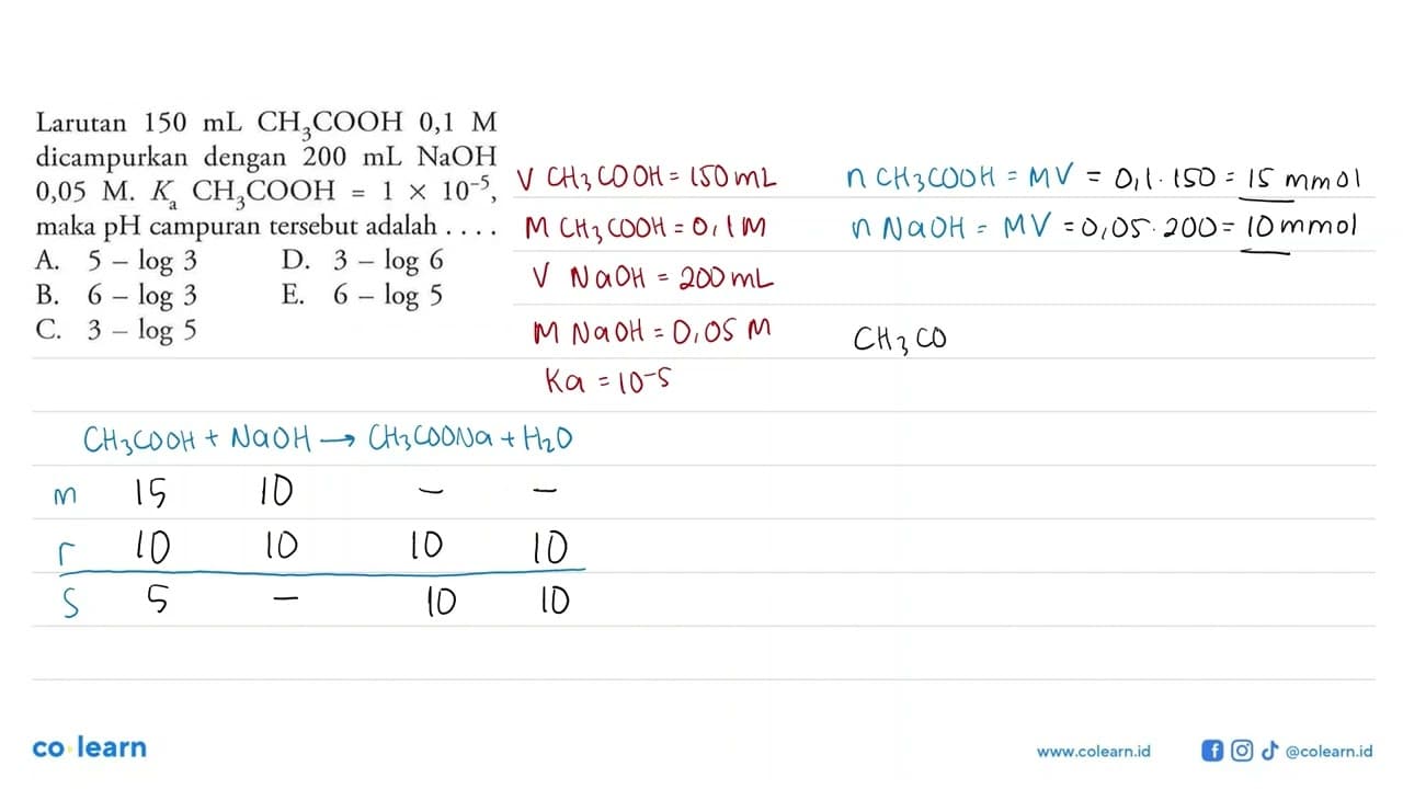 Larutan 150 mL CH3COOH 0,1 M dicampurkan dengan 200 mL NaOH