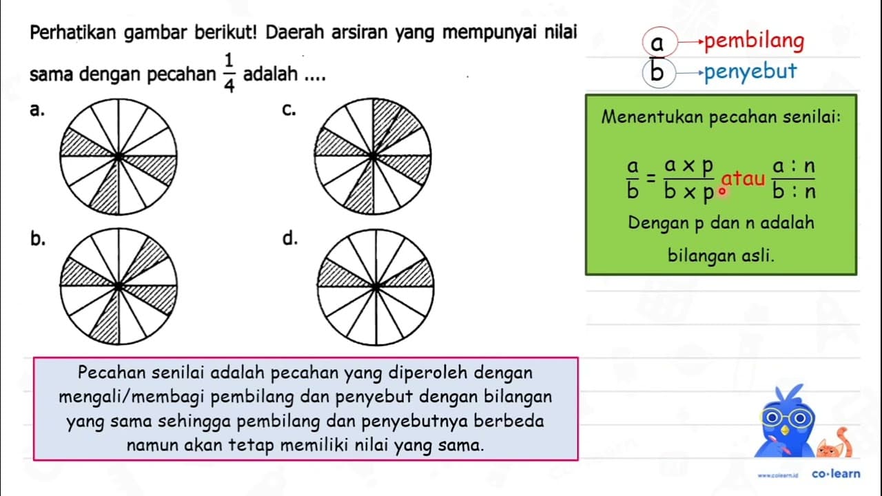 Perhatikan gambar berikut! Daerah arsiran yang mempunyai