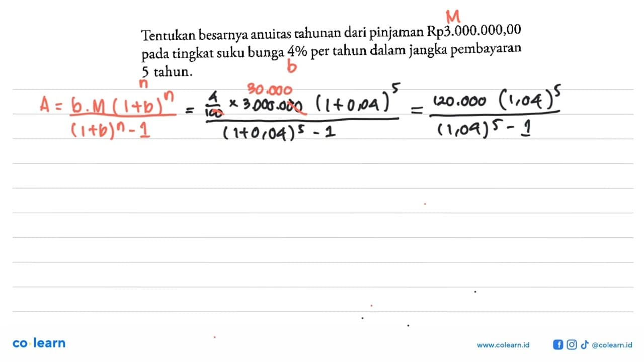 Tentukan besarnya anuitas tahunan dari pinjaman