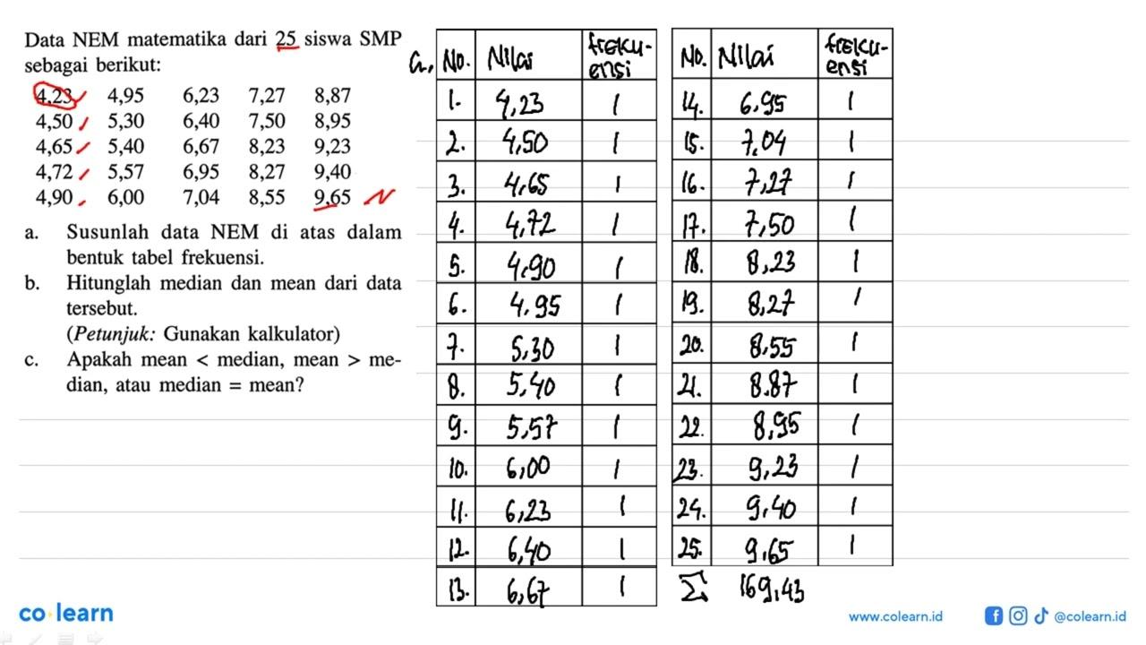 Data NEM matematika dari 25 siswa SMP sebagai berikut: 4,23