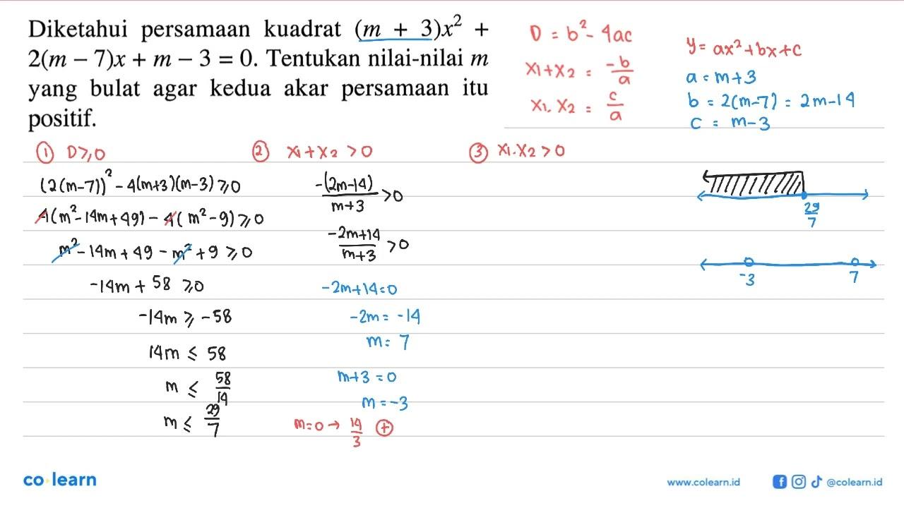 Diketahui persamaan kuadrat (m + 3)x^2 + 2(m - 7)x + m - 3