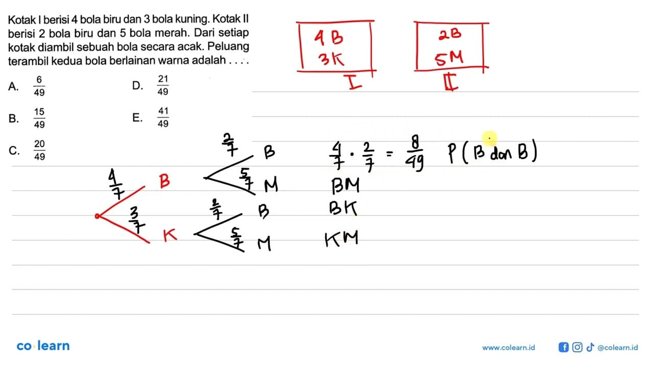 Kotak I berisi 4 bola biru dan 3 bola kuning. Kotak II