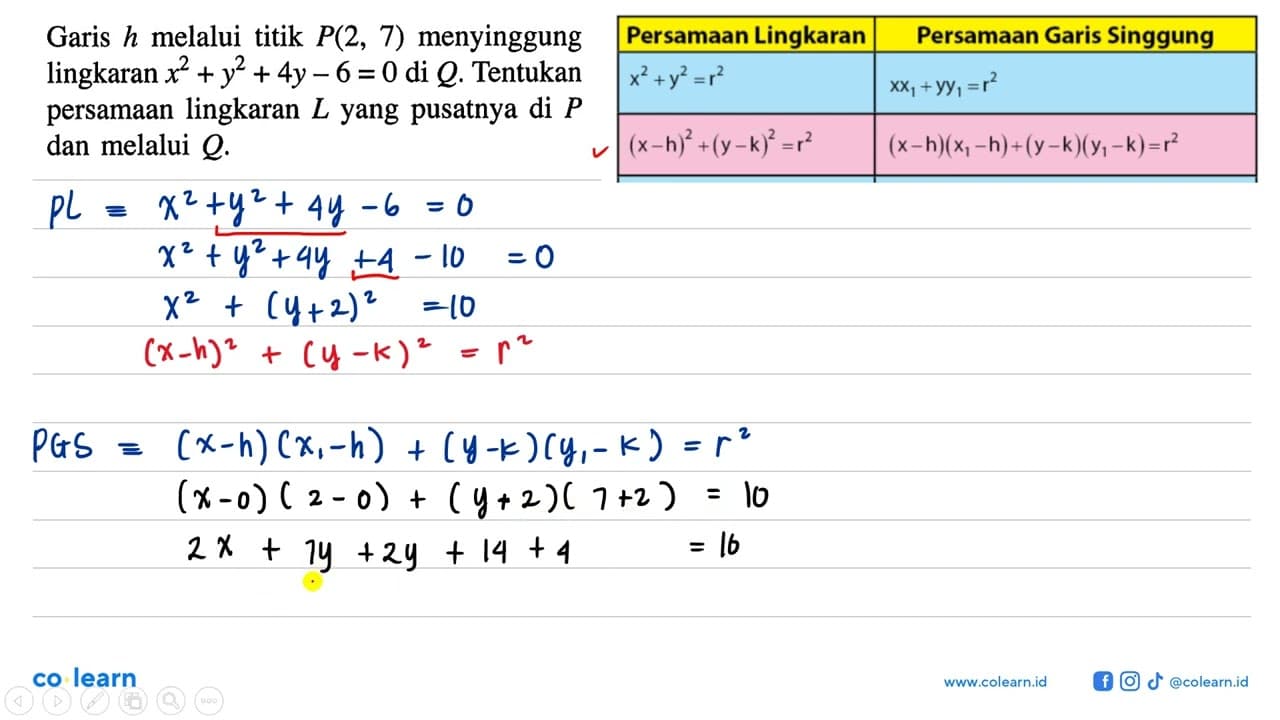 Garis h melalui titik P(2,7) menyinggung lingkaran