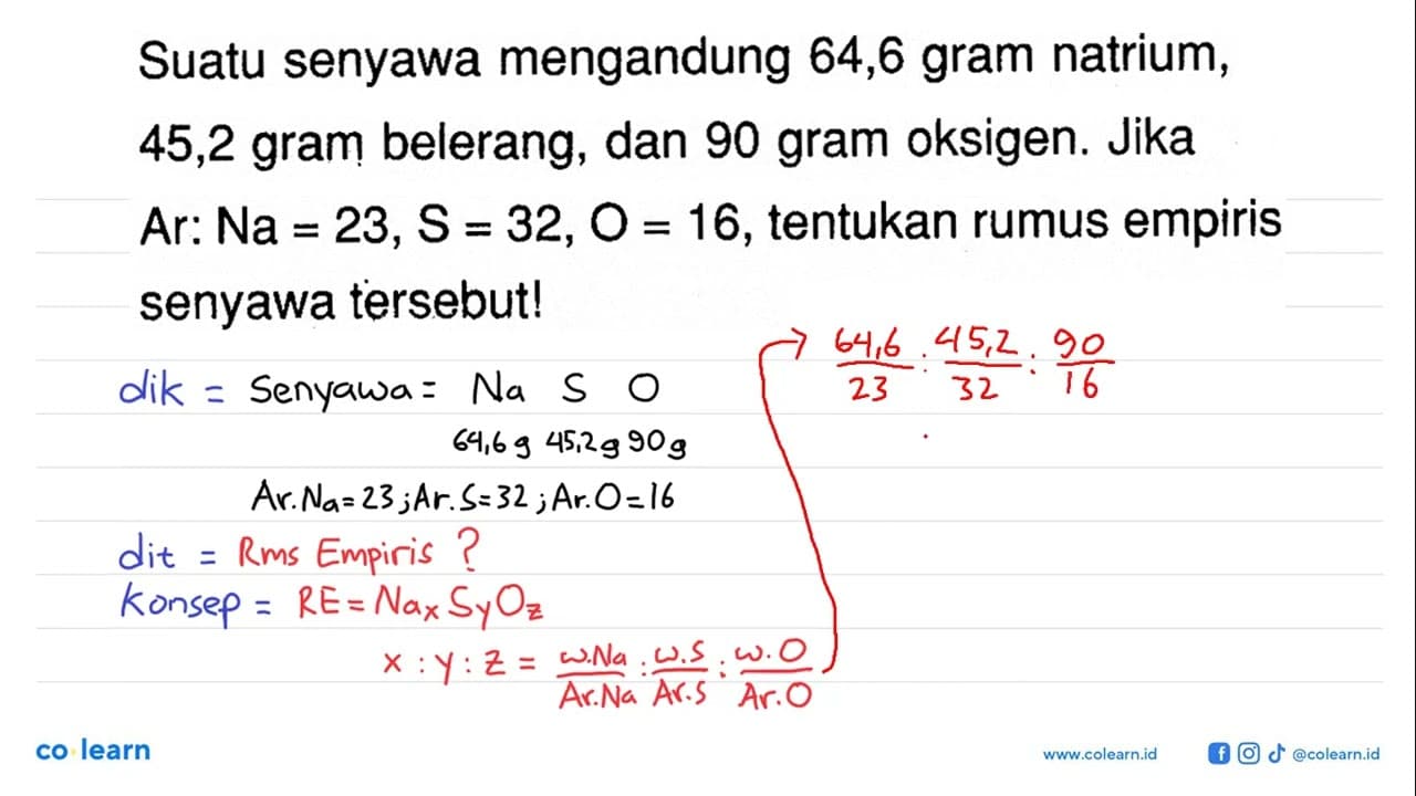 Suatu senyawa mengandung 64,6 gram natrium, 45,2 gram