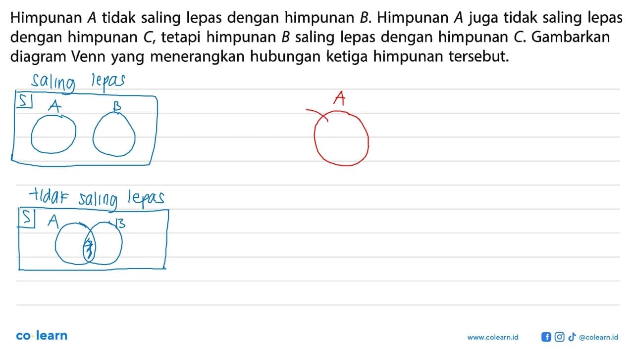 Himpunan A tidak saling lepas dengan himpunan B. Himpunan A