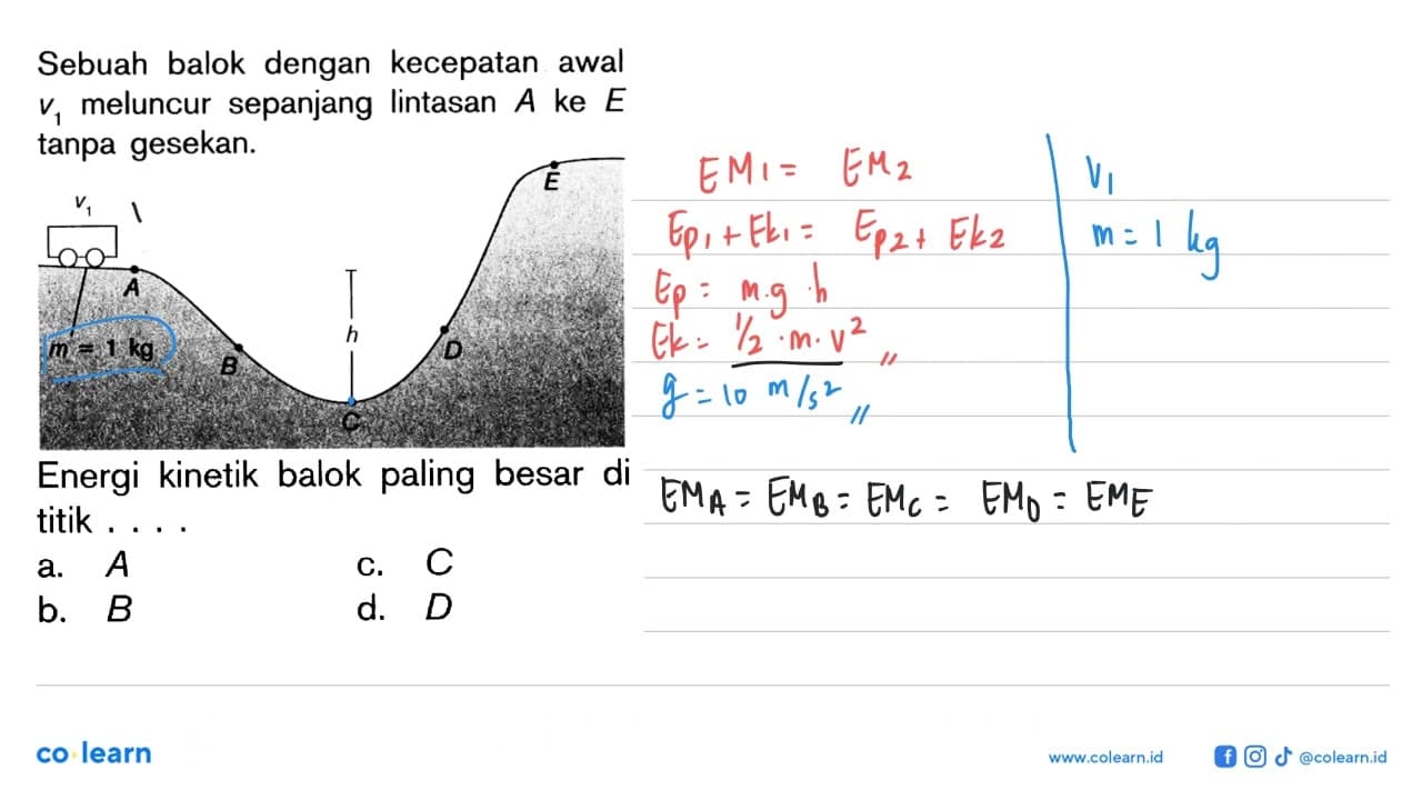 Sebuah balok dengan kecepatan awal V1 meluncur sepanjang