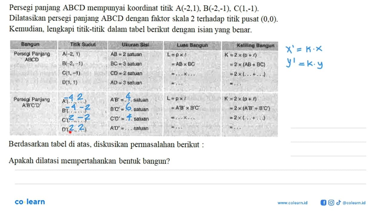 Persegi panjang ABCD mempunyai koordinat titik A(-2,1),