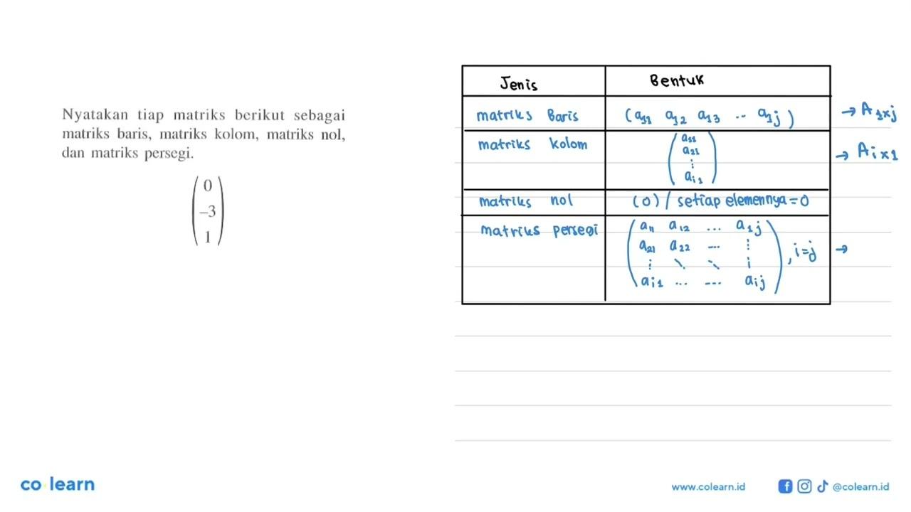 Nyatakan matriks berikut sebagai matriks baris, matriks