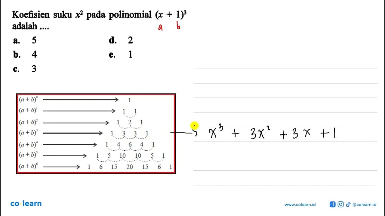 Koefisien suku x^2 pada polinomial (x+1)^3 adalah ....