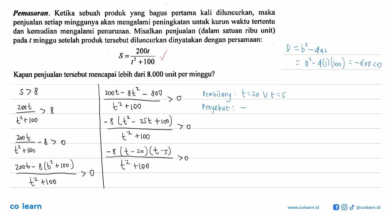 Pemasaran. Ketika sebuah produk yang bagus pertama kali