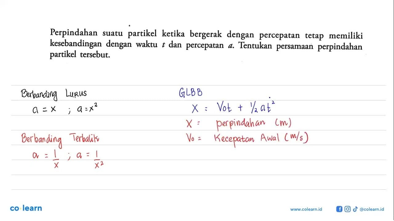 Perpindahan suatu partikel ketika bergerak dengan