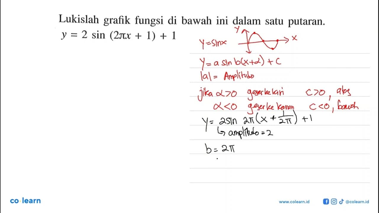 Lukislah grafik fungsi di bawah ini dalam satu putaran y=2