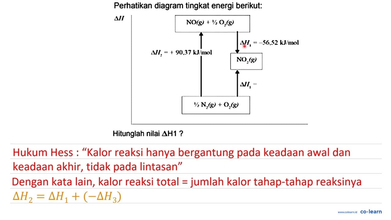 Perhatikan diagram tingkat energi berikut: Hitunglah nilai