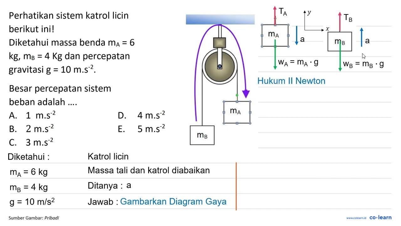 Perhatikan sistem katrol licin berikut ini! mB mA Diketahui