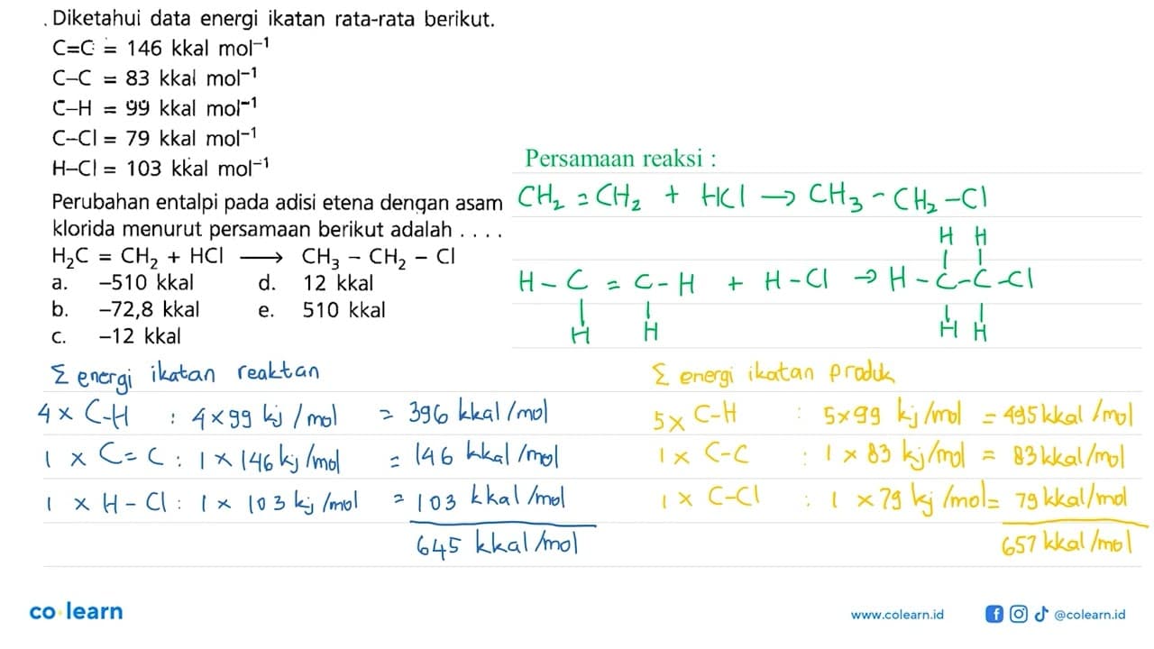 Diketahui data energi ikatan rata-rata berikut. C=C=146